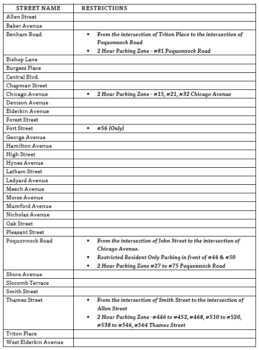 Parking list
