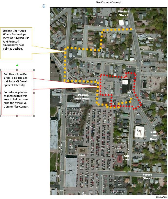 2-Five-Crnrs-Concept